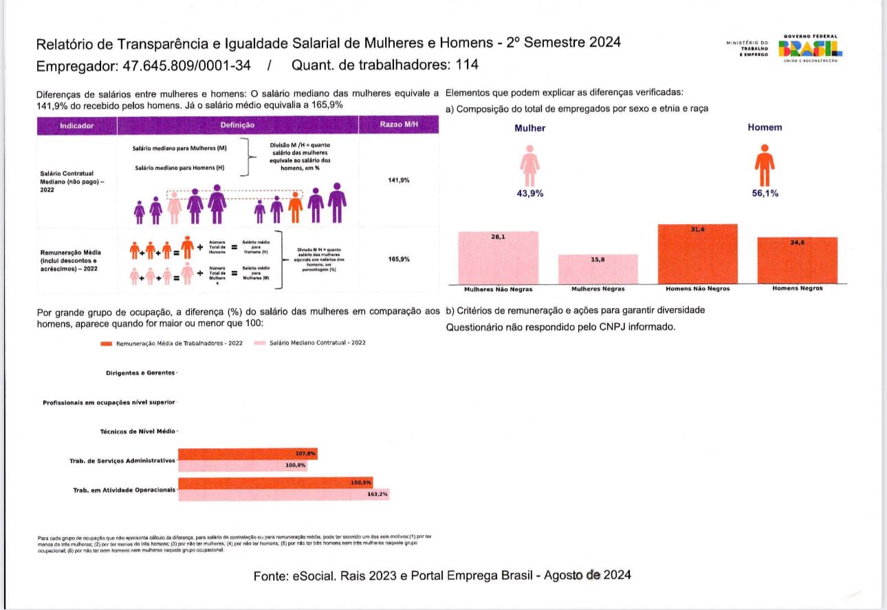 Imagem do WhatsApp de 2025-03-12 à(s) 10.14.52_38ff4ddf
